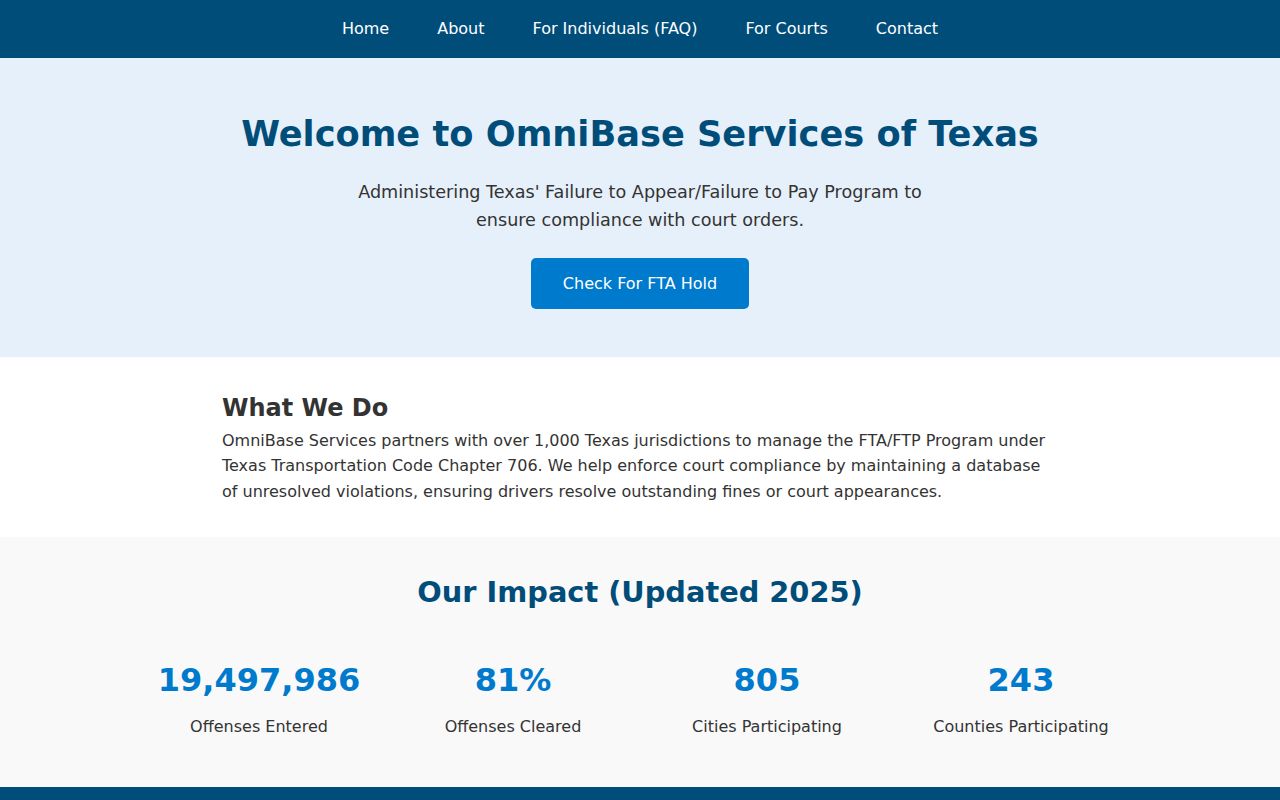 Castro County active warrant records OmniBase program overview